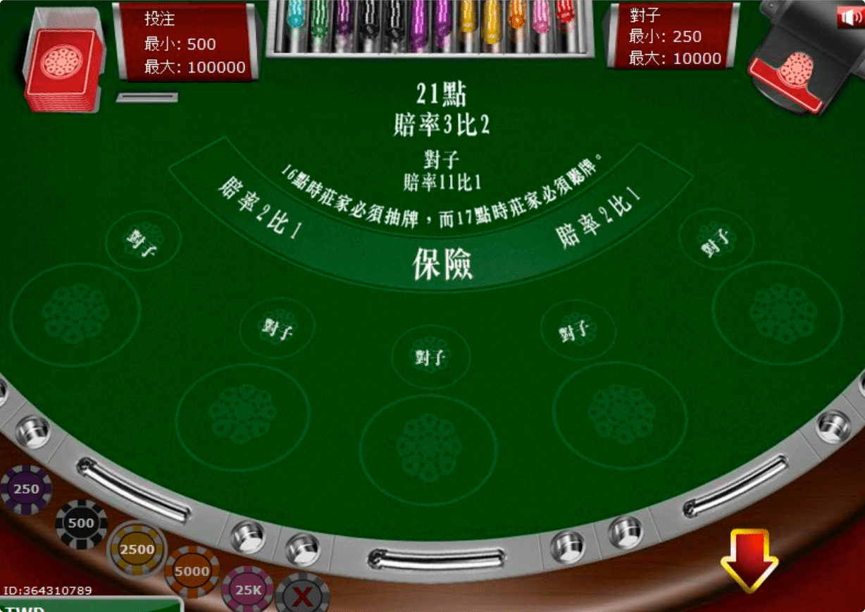 只有幸運的人會贏